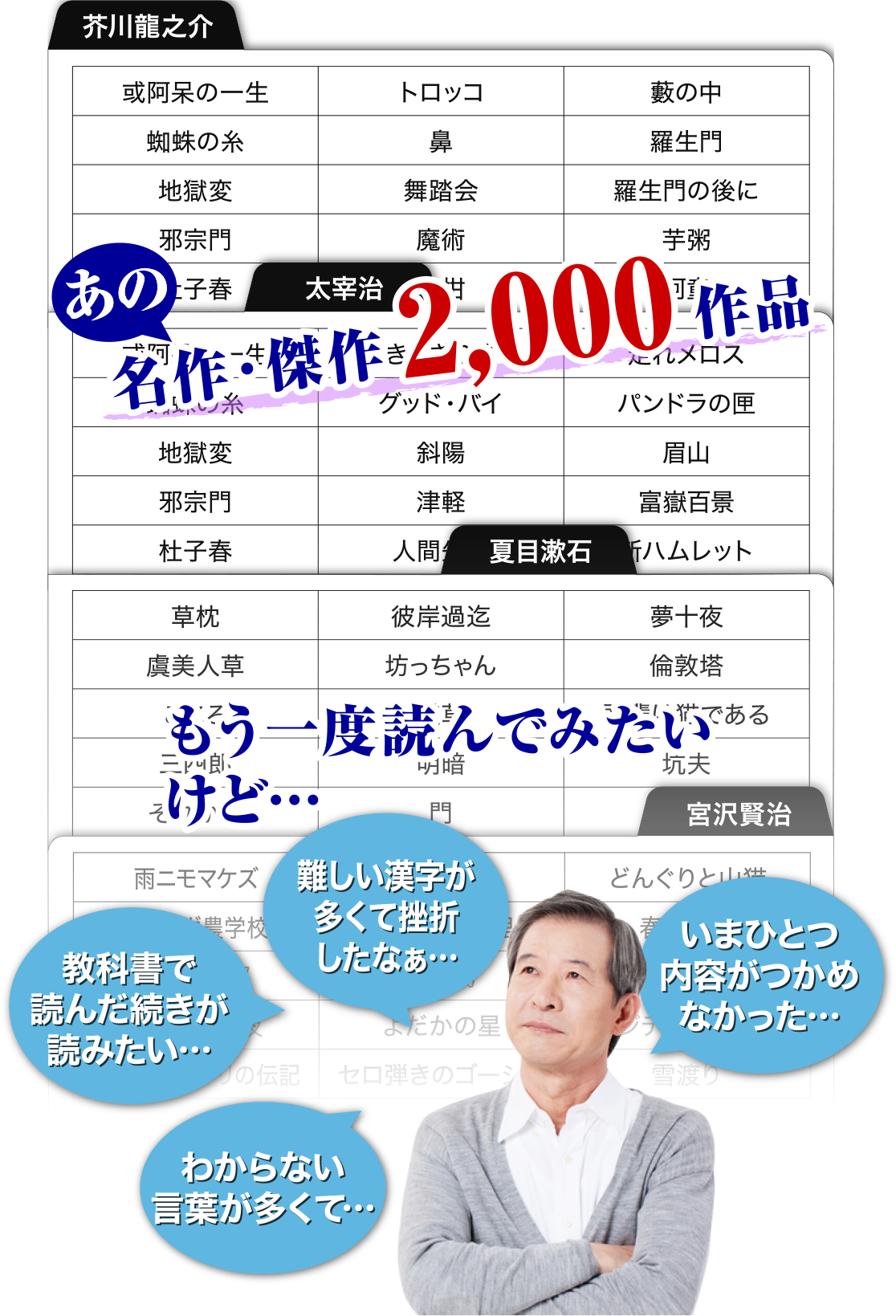 あの、名作・傑作2,000作品