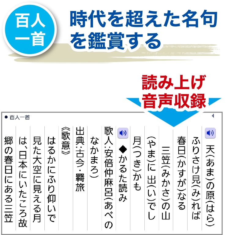【百人一首】時代を超えた名句を鑑賞する