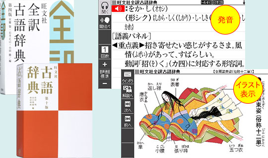 発音、イラスト表示
