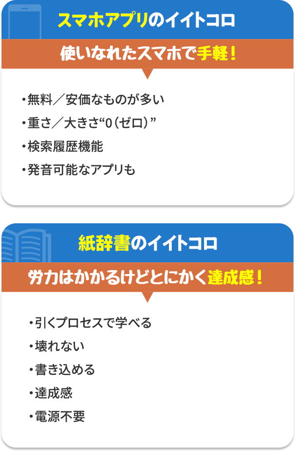 スマホじゃダメなの 電子辞書って必要 Ex Word Casio