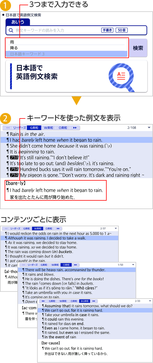 日本語で英語例文検索