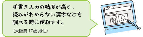 手書き入力の精度が高く、読みがわからない漢字などを調べる時に便利です。（大阪府 17歳 男性）
